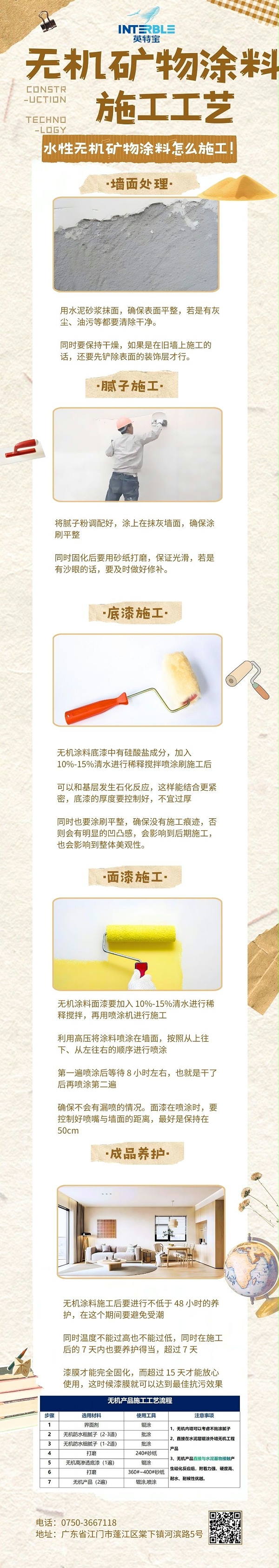 无机矿物涂料 (1)