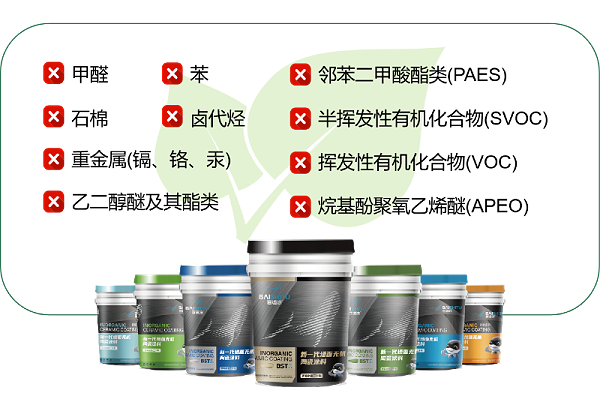 百适涂不含有害物质 百适涂不含物质示意图